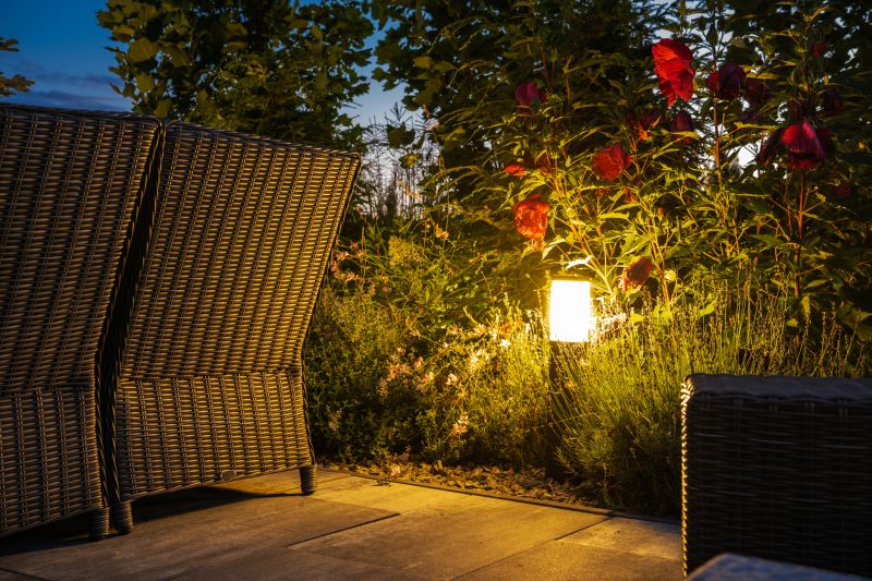 Patio Lights Installation in Kansas City, KS
